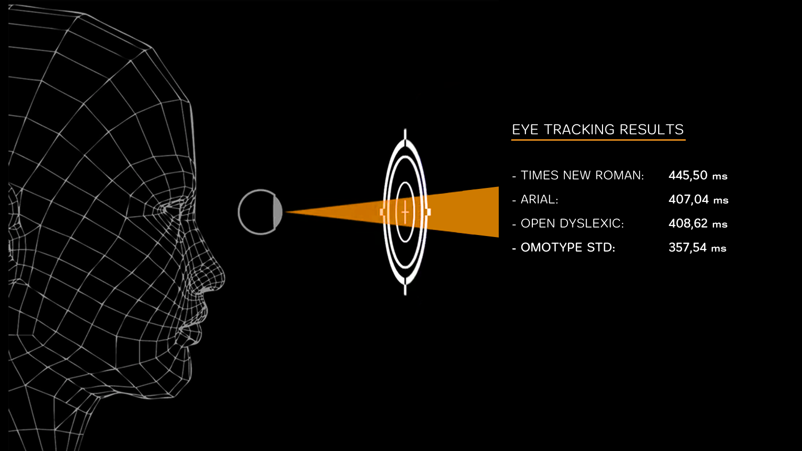 eye tracking